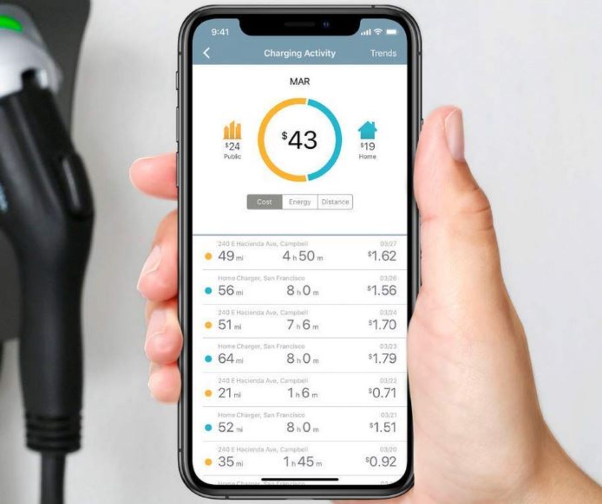 How to Find EV Charging Stations Near You? Jalopy Talk