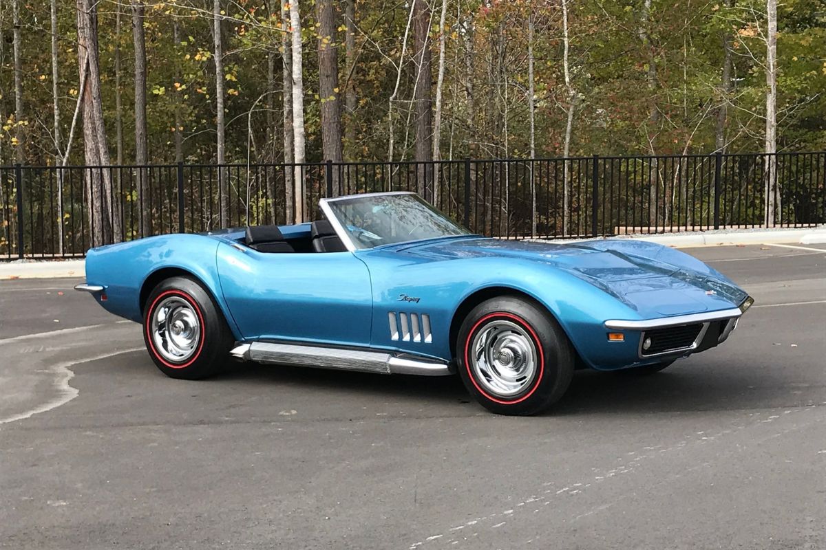 Chevrolet Corvette 1969