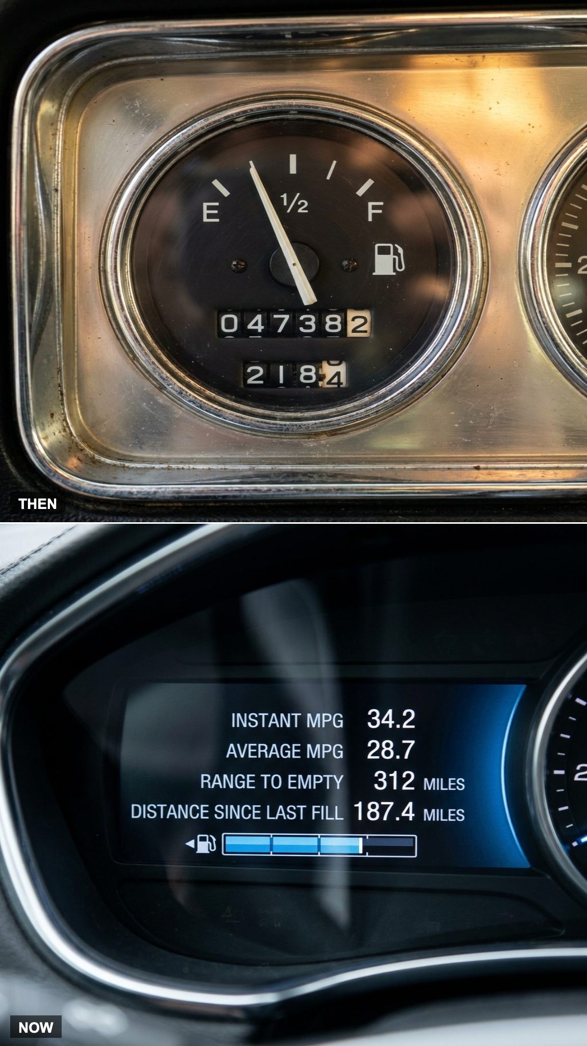 Fuel Economy as a Guessing Game vs. Real-Time MPG on Screen