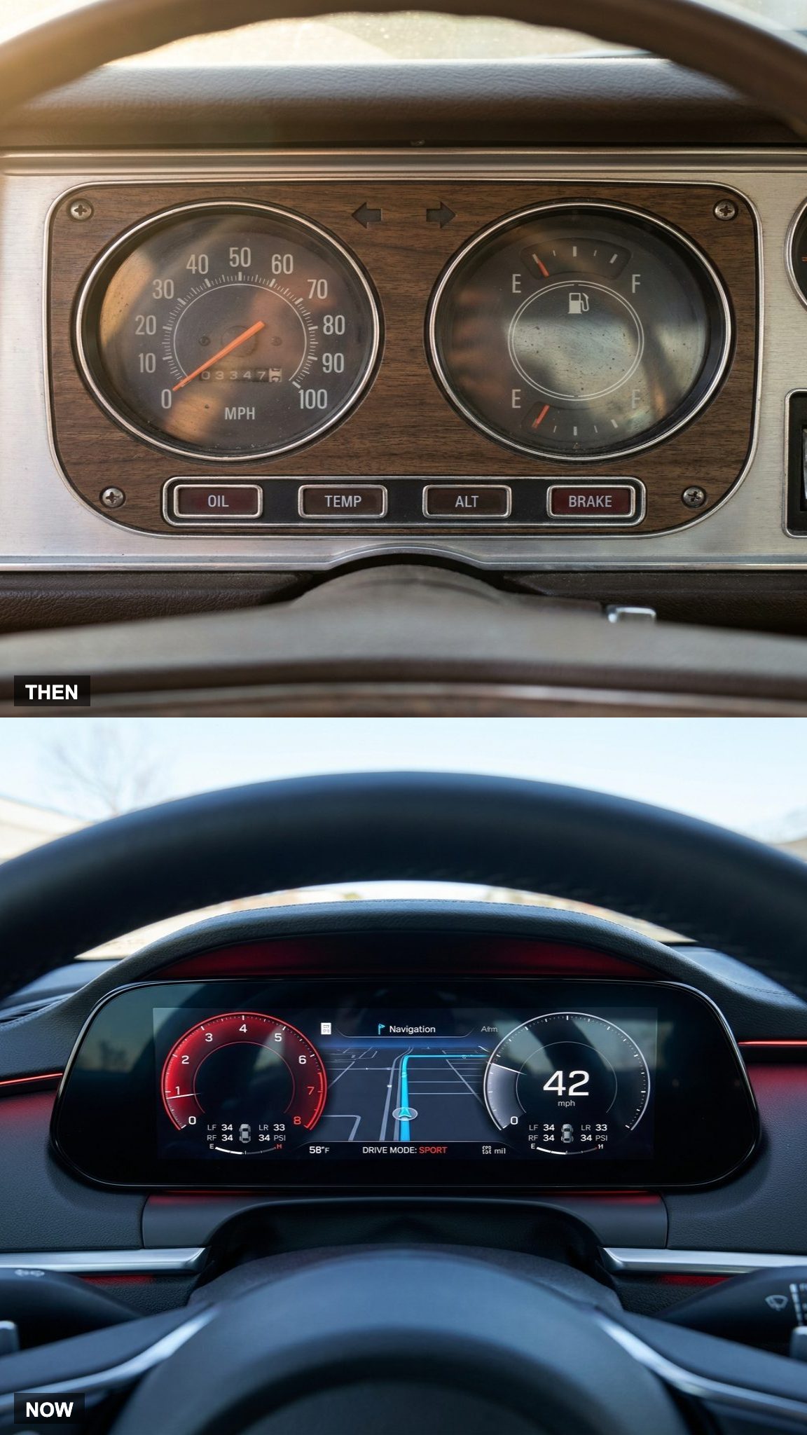 Round Gauges Gave Way to a Screen That Shows Everything